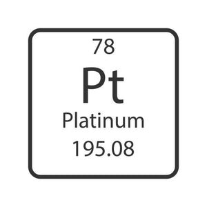 PLATINUM IS FINALLY READY FOR A BREAKOUT